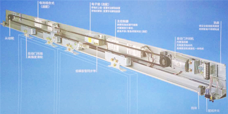 納博克自動門門機(jī)_副本1