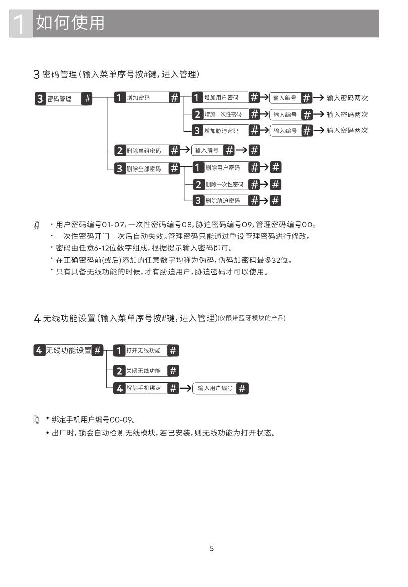 GD Pro智能鎖說明書_5