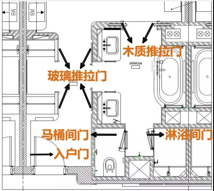 酒店五金分布區(qū)域