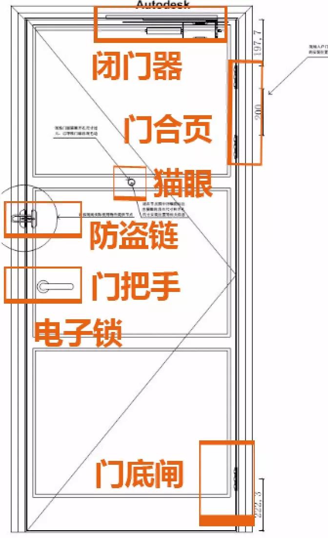 入戶門(mén)酒店五金