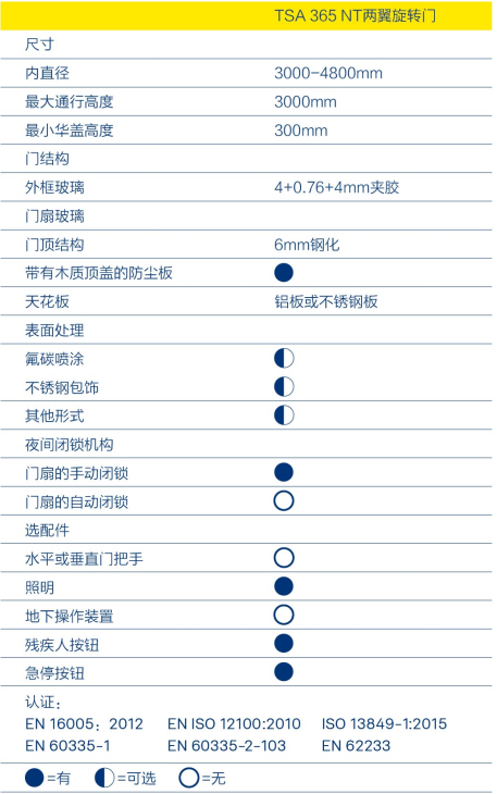 蓋澤旋轉門TSA 365 NT