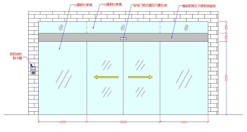 陜西多瑪自動門，西安自動門