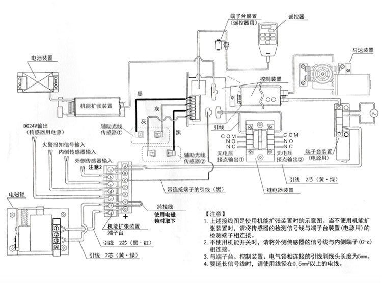 松下自動門配件